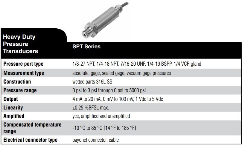 spt